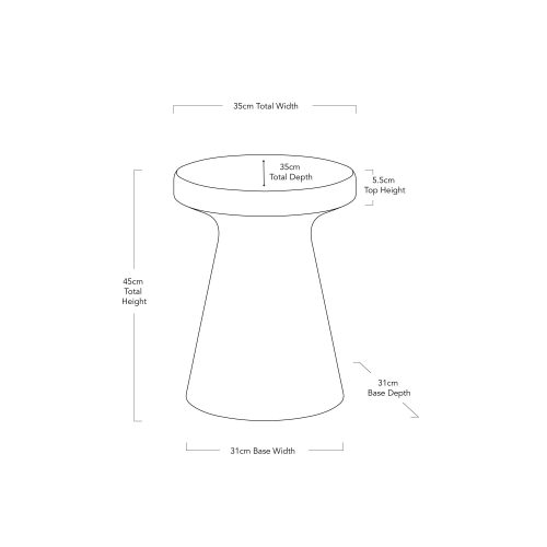 Cape Collection Furniture